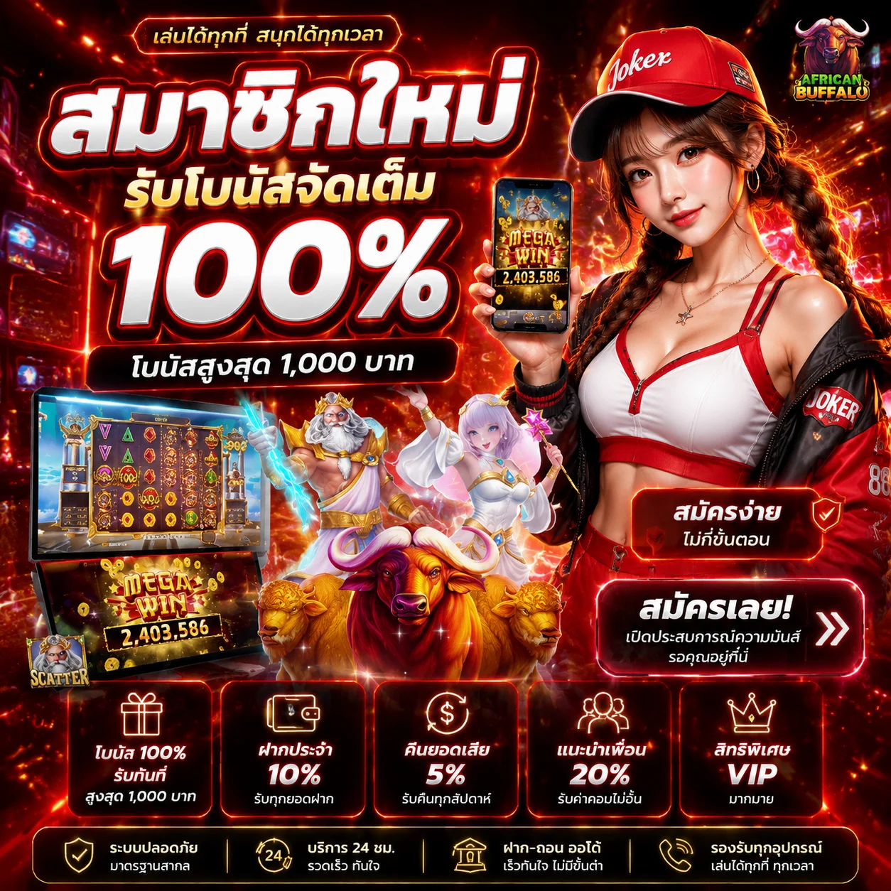 ทดลองเล่นสล็อต PG Slot ฟรีบน KERRY77